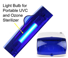 Load image into Gallery viewer, UVC Light Bulb for Portable UVC and Ozone Sterilizer (5W)