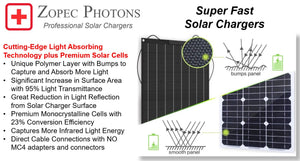 PHOTONS 60 Pro SMART Solar Charger