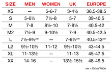 Load image into Gallery viewer, Zopec Medical Stable Stride Balancing Insoles