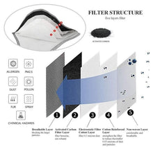 Load image into Gallery viewer, 3M 9542 KN95 Particulate Respirators