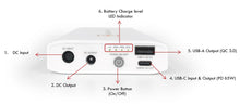 Load image into Gallery viewer, Power adapter with labeled ports and features on a white background