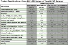 Load image into Gallery viewer, Explore 4000 CPAP Travel Battery
