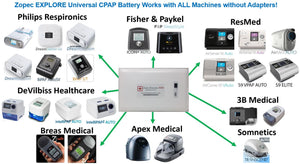 EXPLORE 8000 CPAP/BPAP Home UPS Backup Battery (Humidifier Only. NOT FOR HEATED TUBE.)