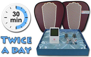 ZOPEC DT-1200 Peripheral Neuropathy and Body Pain System