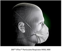Load image into Gallery viewer, 3M VFlex 9105 N95 Particulate Respirators (Headband, No Valve) - CDC NIOSH Approved