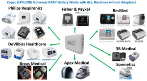 EXPLORE 8200 CPAP/BiPap Travel Battery (up to 4 nights) - Only 3.5 lb and 1.75" Thin.