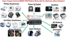 Load image into Gallery viewer, VOYAGE SMART CPAP Travel Battery