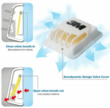 Load image into Gallery viewer, 3M 9541V KN95 Particulate Respirators (Earloop, Activated Carbon, Exhalation Valve) - FDA Approved for Covid-19 Protection