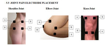 Load image into Gallery viewer, ZOPEC DT-1200 Peripheral Neuropathy and Body Pain System
