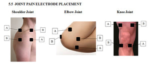 ZOPEC DT-1200 Peripheral Neuropathy and Body Pain System