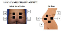 Load image into Gallery viewer, ZOPEC DT-1200 Peripheral Neuropathy and Body Pain System