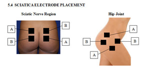 ZOPEC DT-1200 Peripheral Neuropathy and Body Pain System